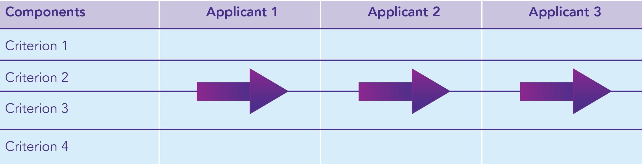FDT Figure6