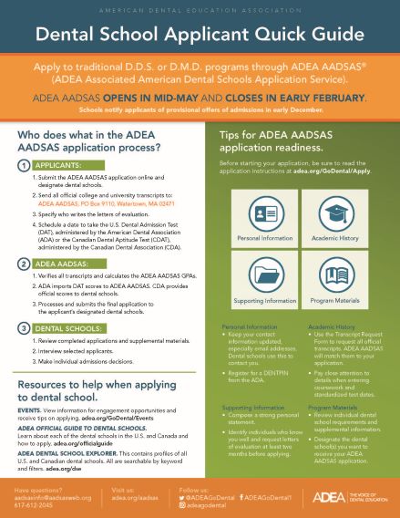 Apply to ADEA AADSAS | ADEA